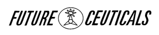 FUTURE CEUTICALS logo
