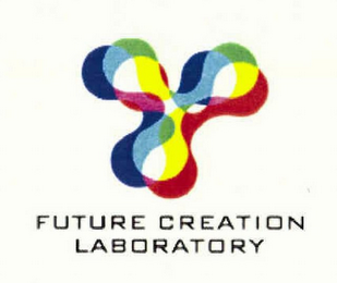 FUTURE CREATION LABORATORY logo
