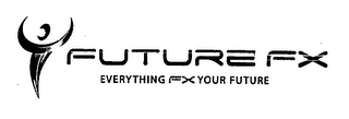 FUTURE FX EVERYTHING FX YOUR FUTURE logo