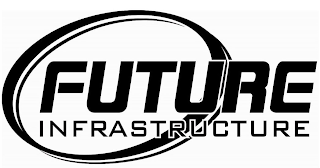 FUTURE INFRASTRUCTURE logo