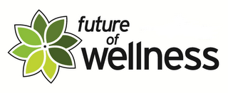 FUTURE OF WELLNESS logo