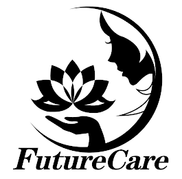 FUTURECARE logo
