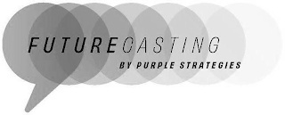 FUTURECASTING BY PURPLE STRATEGIES logo