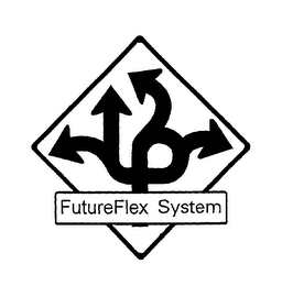 FUTUREFLEX SYSTEM logo