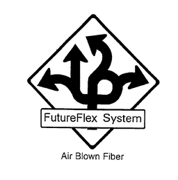 FUTUREFLEX SYSTEM AIR BLOWN FIBER logo