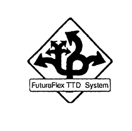 FUTUREFLEX TTD SYSTEM logo