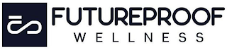 FUTUREPROOF WELLNESS logo