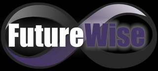 FUTUREWISE logo