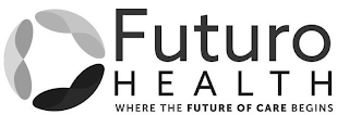 FUTURO HEALTH WHERE THE FUTURE OF CARE BEGINS logo