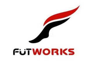 FUTWORKS logo