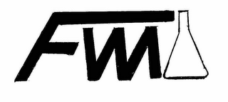 FVM logo