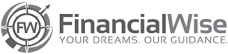 FW FINANCIALWISE. YOUR DREAMS. OUR GUIDANCE. logo