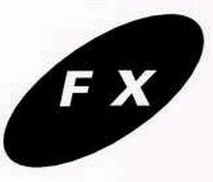 FX logo