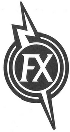 FX logo