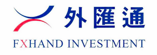 FXHAND INVESTMENT logo