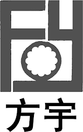 FY logo
