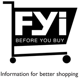 FYI BEFORE YOU BUY INFORMATION FOR BETTER SHOPPING logo