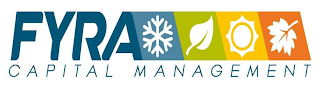 FYRA CAPITAL MANAGEMENT logo