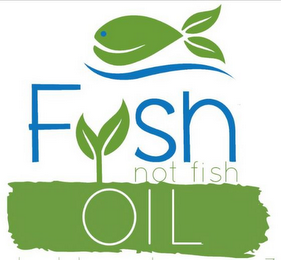 FYSH NOT FISH OIL logo