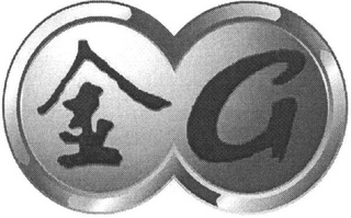 G logo