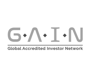 G A I N GLOBAL ACCREDITED INVESTOR NETWORK logo
