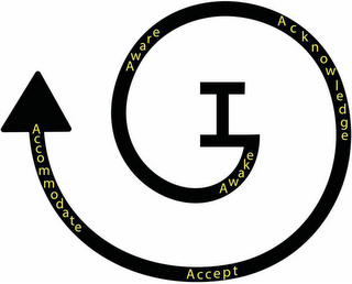 G AWAKE AWARE ACKNOWLEDGE ACCOMMODATE logo