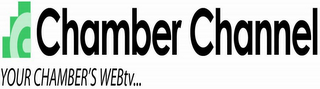 G CHAMBER CHANNEL YOUR CHAMBER'S WEB TV... logo