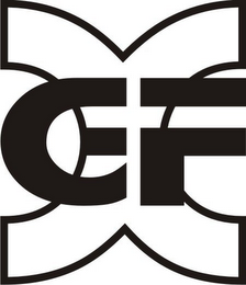 G F X logo