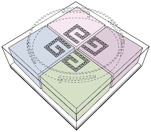 G G G G logo