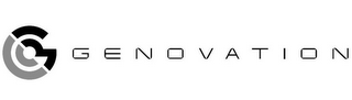 G GENOVATION logo