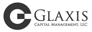 G GLAXIS CAPITAL MANAGEMENT, LLC logo