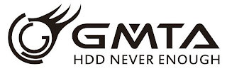 G GMTA HDD NEVER ENOUGH logo