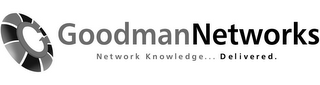 G GOODMANNETWORKS NETWORK KNOWLEDGE... DELIVERED.