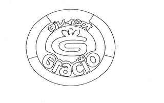 G GRACIO logo