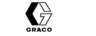 G GRACO