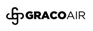 G GRACOAIR logo
