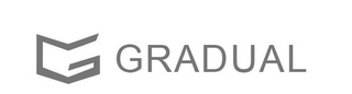 G GRADUAL