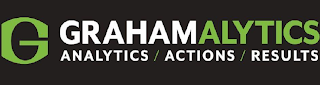 G GRAHAMALYTICS ANALYTICS ACTIONS RESULTS logo