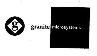 G GRANITE MICROSYSTEMS logo