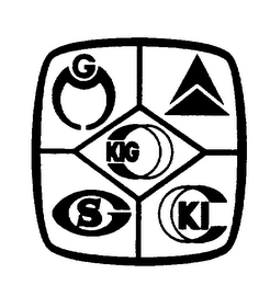 G KIG S KI logo