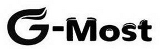 G-MOST logo