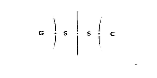 G S S C