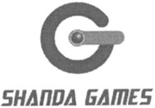 G SHANDA GAMES logo