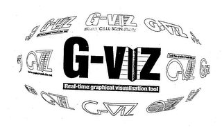 G-VIZ REAL-TIME GRAPHICAL VISUALISATION TOOL logo