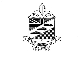 G. W. BARTLETT CO. EST. 1969 logo