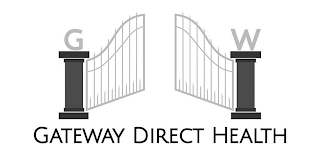 G W GATEWAY DIRECT HEALTH logo
