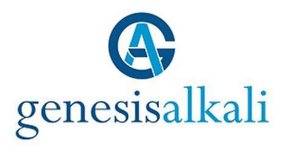 GA GENESISALKALI logo