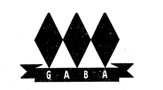 GABA logo