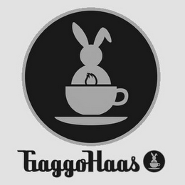 GAGGOHAAS logo