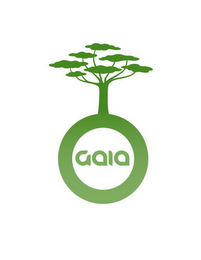 GAIA logo